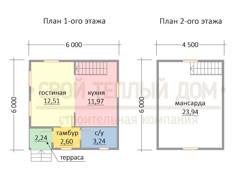 Дома из бруса 6x6